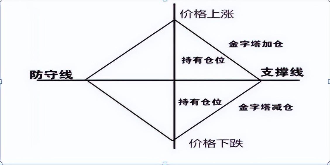 ���濪�����ֻ��ƽ�